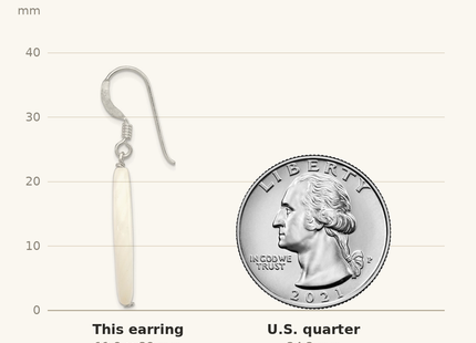 Classique True Size: Sterling Silver Polished White Mother of Pearl Marquise Dangle Earrings shown next to a US quarter (24.3 mm)