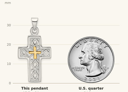 Classique True Size: Sterling Silver Rhodium-plated and Gold-tone Reversible Cross Pendant shown next to a US quarter (24.3 mm)