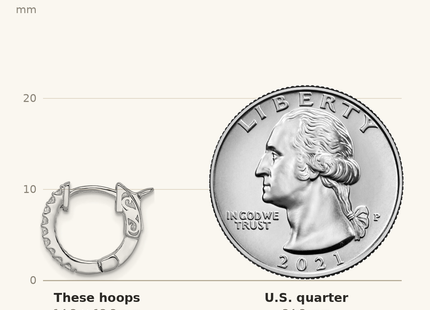 Classique True Size: Sterling Shimmer Sterling Silver Rhodium-plated 18 Stone CZ Hinged Hoop Earrings shown next to a US quarter (24.3 mm)