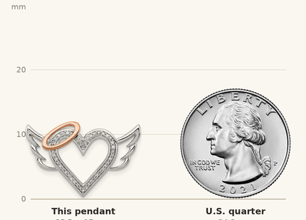 Classique True Size: Sterling Silver Rhodium W/10K Rose Gold Dia. Heart/Wings Slide Pendant shown next to a US quarter (24.3 mm)