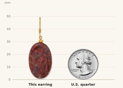 Classique True Size: Sterling Silver Gold-plated Brown Jasper Dangle Earrings shown next to a US quarter (24.3 mm)