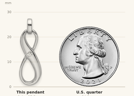 Classique True Size: Sterling Silver Rhodium-plated with CZ Infinity Symbol Pendant shown next to a US quarter (24.3 mm)