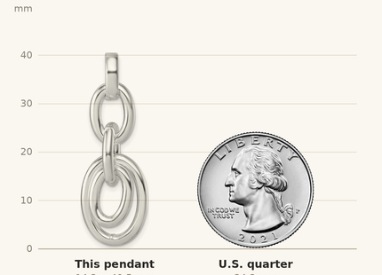 Classique True Size: Sterling Silver Moveable Oval Links Pendant shown next to a US quarter (24.3 mm)