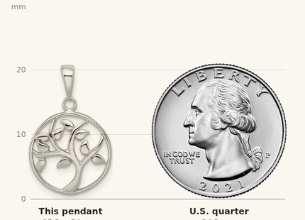 Classique True Size: Sterling Silver Polished Tree Pendant shown next to a US quarter (24.3 mm)