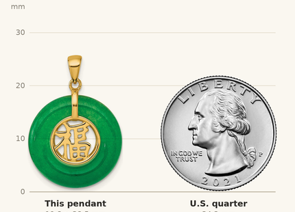 Classique True Size: Sterling Silver Gold-tone Polished Good Luck Dangle Green Chalcedony Circle Pendant shown next to a US quarter (24.3 mm)