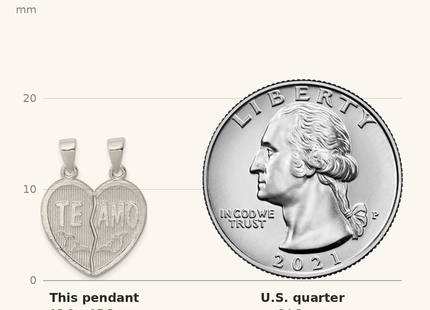 Classique True Size: Sterling Silver Polished Te Amo Break Apart Heart Pendant shown next to a US quarter (24.3 mm)