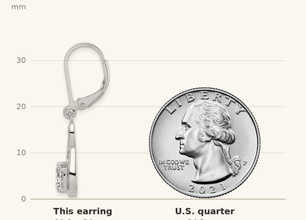 Classique True Size: Sterling Silver Rhodium-plated Polished CZ Infinity Leverback Earrings shown next to a US quarter (24.3 mm)