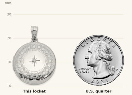 Classique True Size: Sterling Silver Rh-plated Diamond Star Circular Border Round Locket shown next to a US quarter (24.3 mm)