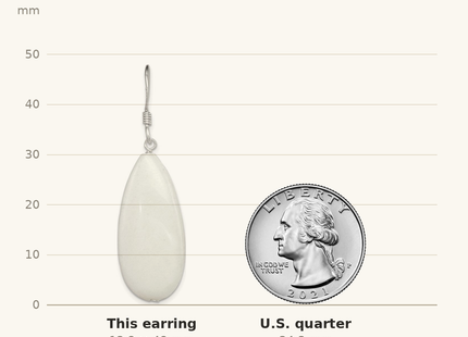 Classique True Size: Sterling Silver Polished White Jade Teardrop Dangle Earrings shown next to a US quarter (24.3 mm)