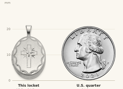 Classique True Size: Sterling Silver Rhodium-plated Brushed 1/20 carat Diamond Engraved Cross Oval Locket shown next to a US quarter (24.3 mm)