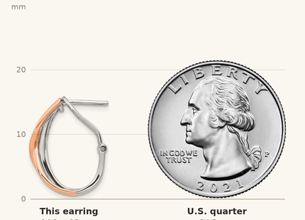 Classique True Size: 14k Rose and White Gold Diamond Fancy Earrings shown next to a US quarter (24.3 mm)