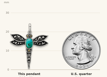 Classique True Size: Sterling Silver Rhodium/Oxidized Recon. Turq/Marcasite Dragonfly Pendant shown next to a US quarter (24.3 mm)