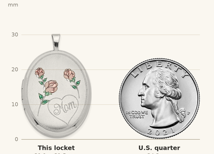 Classique True Size: Sterling Silver RH Satin/Polished Enameled Roses Mom Oval Locket shown next to a US quarter (24.3 mm)