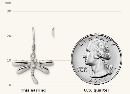 Classique True Size: Sterling Silver Rhodium-Plated Polished Dragonfly Dangle Earrings shown next to a US quarter (24.3 mm)