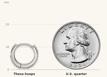 Classique True Size: Sterling Silver RH-pltd Polished/Studded Black Spinel Hinged Hoop Earrings shown next to a US quarter (24.3 mm)