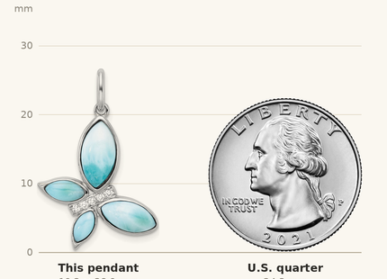 Classique True Size: Sterling Silver Rhodium-plated Polished Larimar and CZ Butterfly Pendant shown next to a US quarter (24.3 mm)
