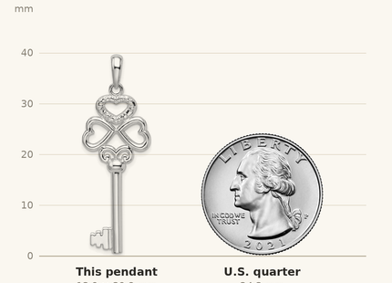 Classique True Size: De-Ani Sterling Silver Rhodium-Plated 3D Key to My Heart Heart Top Key Pendant shown next to a US quarter (24.3 mm)