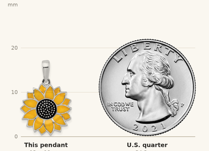 Classique True Size: De-Ani Sterling Silver Rhodium-Plated Polished Enameled Sunflower Pendant shown next to a US quarter (24.3 mm)