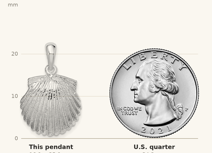 Classique True Size: De-Ani Sterling Silver Rhodium-Plated Polished Scallop Shell Pendant, 25.85 x 16.8mm shown next to a US quarter (24.3 mm)