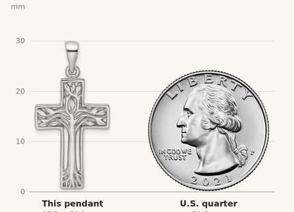 Classique True Size: Sterling Silver Rhodium-Plated Polished Cross with Tree Pendant shown next to a US quarter (24.3 mm)