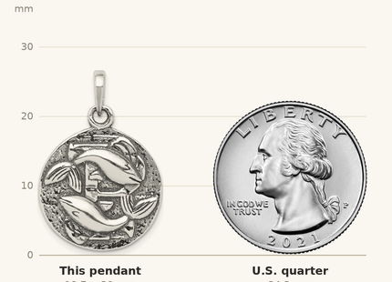 Classique True Size: Sterling Silver Polished Antique Finish Pisces Horoscope Zodiac Pendant shown next to a US quarter (24.3 mm)