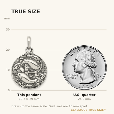 Sterling Silver Polished Antique Finish Pisces Horoscope Zodiac Pendant