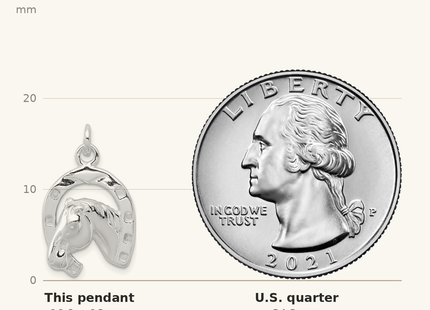 Classique True Size: Sterling Silver Polished Horseshoe with Horse Head Pendant shown next to a US quarter (24.3 mm)