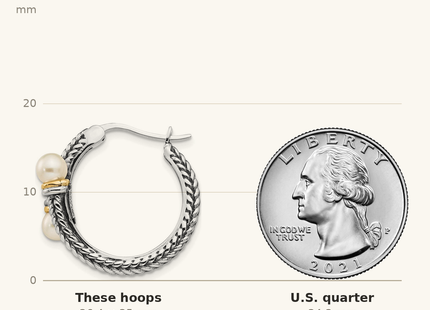 Classique True Size: Shey Couture Sterling Silver with 14K Accent Antiqued Freshwater Cultured Pearl Hoop Earrings shown next to a US quarter (24.3 mm)