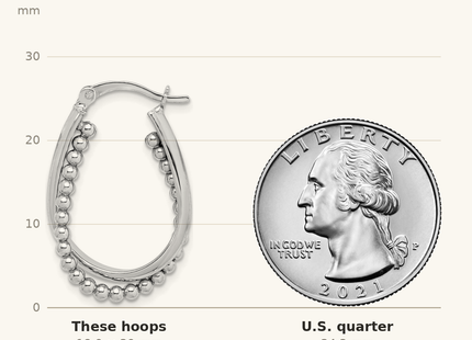 Classique True Size: Sterling Silver Rhodium-plated Twisted and Beaded Hoop Earrings shown next to a US quarter (24.3 mm)