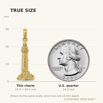 14K 3-D Fenwick Island Lighthouse, De Charm