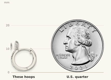 Classique True Size: Sterling Silver E-coated CZ Leaf Hinged Hoop Earrings shown next to a US quarter (24.3 mm)