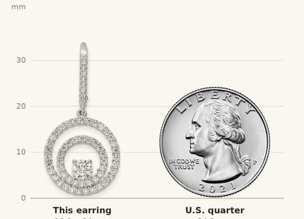 Classique True Size: Sterling Silver Rhodium-plated Polished CZ Circles Leverback Earrings shown next to a US quarter (24.3 mm)