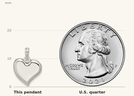 Classique True Size: De-Ani Sterling Silver Rhodium-Plated Polished Teardrop Heart Pendant shown next to a US quarter (24.3 mm)