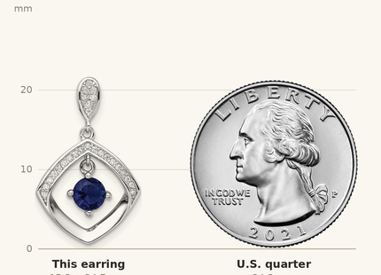 Classique True Size: Sterling Silver RH-pltd Blue Glass and Clear CZ Fancy Square Post Earrings shown next to a US quarter (24.3 mm)