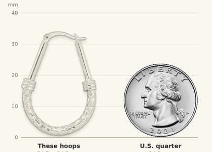 Classique True Size: Sterling Silver Polished Fancy Oval Hoop Earrings shown next to a US quarter (24.3 mm)