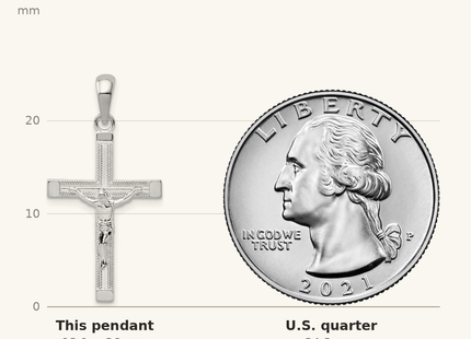 Classique True Size: De-Ani Sterling Silver Rhodium-Plated Polished Latin Crucifix Pendant shown next to a US quarter (24.3 mm)