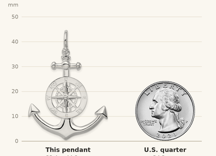 Classique True Size: De-Ani Sterling Silver Rhodium-Plated Polished 3D Large Anchor with Compass Pendant shown next to a US quarter (24.3 mm)