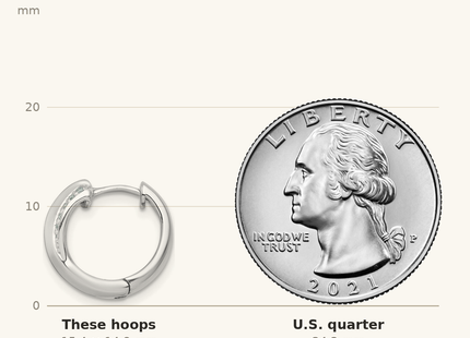 Classique True Size: Sterling Silver Rhodium-plated Polished Black and White CZ Round Hinged Hoop Earrings shown next to a US quarter (24.3 mm)