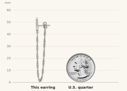 Classique True Size: Sterling Silver Rhodium-plated Infinity with Twisted Chain Post Earrings shown next to a US quarter (24.3 mm)