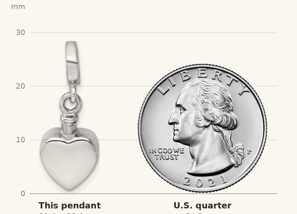 Classique True Size: Sterling Silver Rhodium-plated Polished Heart Ash Holder Bead/Pendant shown next to a US quarter (24.3 mm)