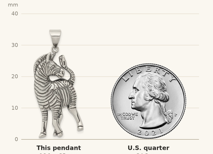 Classique True Size: Sterling Silver Antiqued Zebra Pendant shown next to a US quarter (24.3 mm)