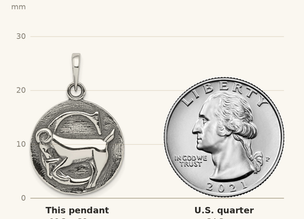 Classique True Size: Sterling Silver Polished Antique Finish Capricorn Horoscope Zodiac Pendant shown next to a US quarter (24.3 mm)