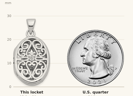 Classique True Size: Sterling Silver Rhodium-plated Diamond Accent Filigree Oval Locket shown next to a US quarter (24.3 mm)