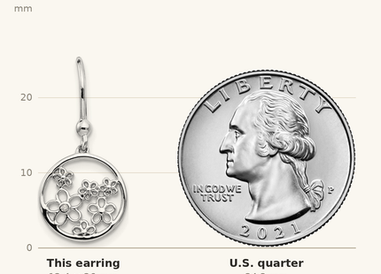 Classique True Size: White Ice Sterling Silver Rhodium-plated Diamond Flower Shepherd Hook Dangle Earrings shown next to a US quarter (24.3 mm)