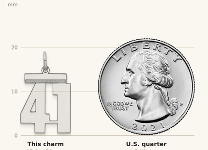Classique True Size: Sterling/Silver Rhodium-plated Polished Number 41 Charm shown next to a US quarter (24.3 mm)