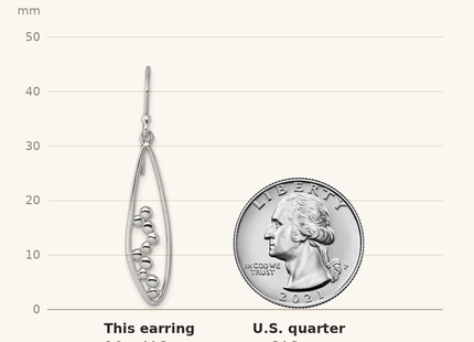 Classique True Size: Sterling Silver Rhodium-plated Polished Oval Bubbles Dangle Earrings shown next to a US quarter (24.3 mm)