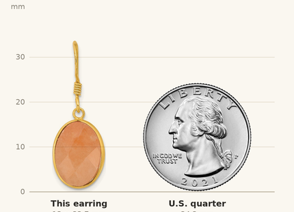 Classique True Size: Sterling Silver Gold-plated Polished Oval Red Aventurine Dangle Earrings shown next to a US quarter (24.3 mm)