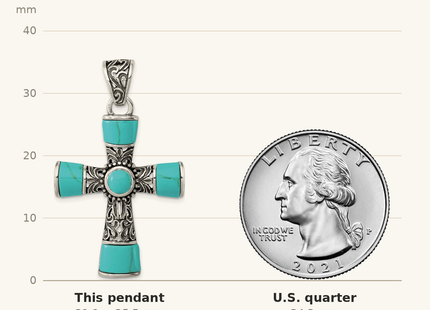 Classique True Size: Sterling Silver Synthetic Turquoise Antiqued Cross Pendant shown next to a US quarter (24.3 mm)