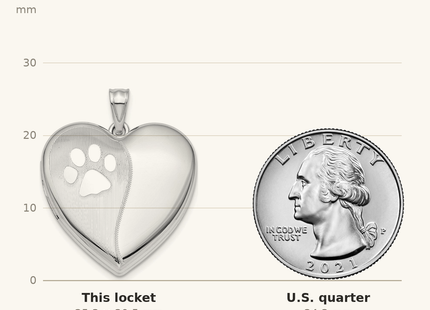 Classique True Size: Sterling Silver Rhod-plated Satin/Pol Paw Prints Ash Holder Heart Locket shown next to a US quarter (24.3 mm)