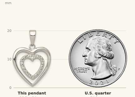Classique True Size: Sterling Silver Rhodium Plated Polished and CZ Double Heart Pendant shown next to a US quarter (24.3 mm)